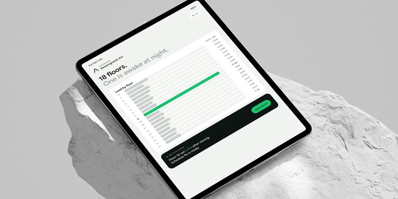 Wattlyn: Wattlyn: a brand for the grid.