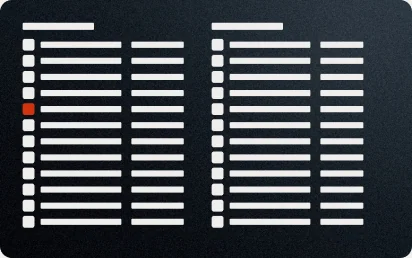 The variables
